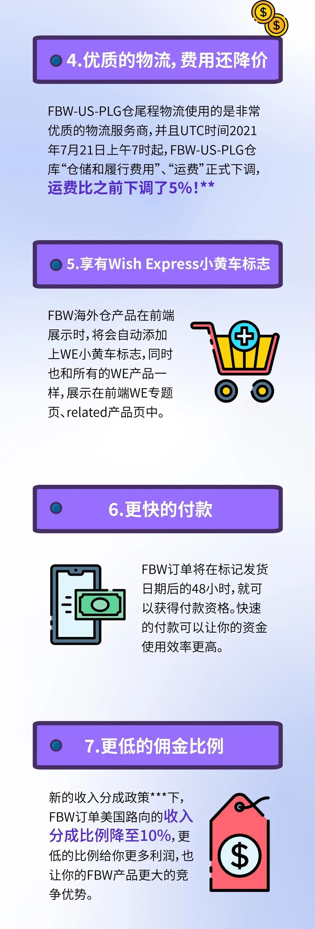 爆火！美国头程运费减免3个月，更有流量支持！