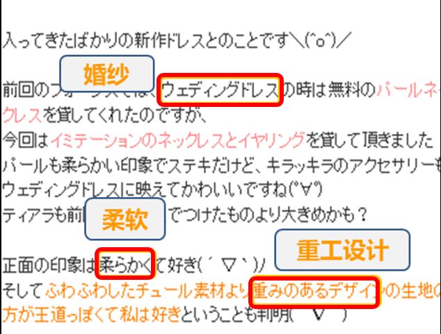 亚马逊失败Listing案例深度分析！深挖0出单“盲点”，庖丁解牛，游刃有余！