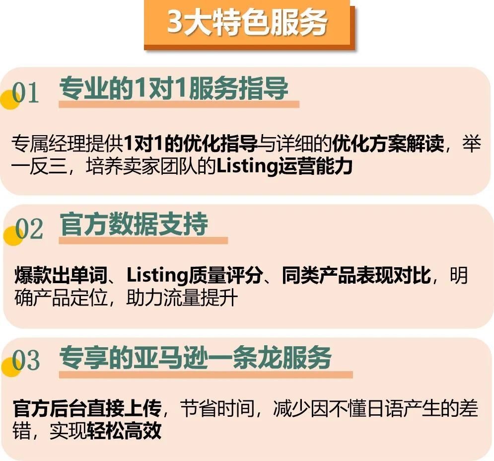 亚马逊失败Listing案例深度分析！深挖0出单“盲点”，庖丁解牛，游刃有余！