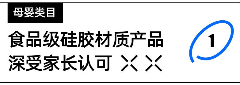 快消品情报局｜9.9大促你准备好了吗？东南亚居民都在抢购这些爆品