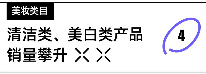 快消品情报局｜9.9大促你准备好了吗？东南亚居民都在抢购这些爆品