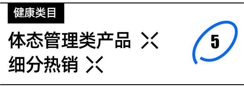 快消品情报局｜9.9大促你准备好了吗？东南亚居民都在抢购这些爆品