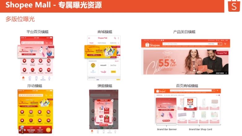 Shopee平台中的Shopee mall商城卖家有什么要求