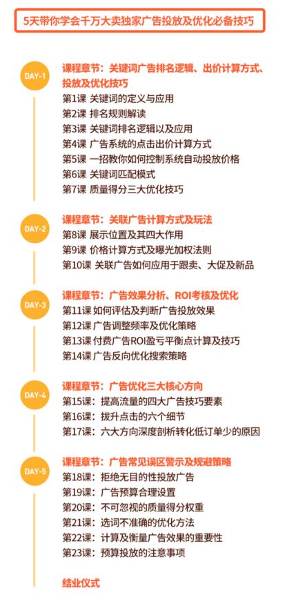 抢占Shopee旺季流量，揭秘Shopee大卖的广告玩法!