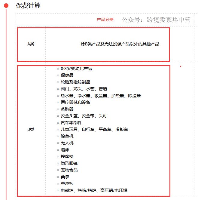 亚马逊保险怎么买？在哪里买？不买行不行？为什么我的保险这么贵？一系列问题解答