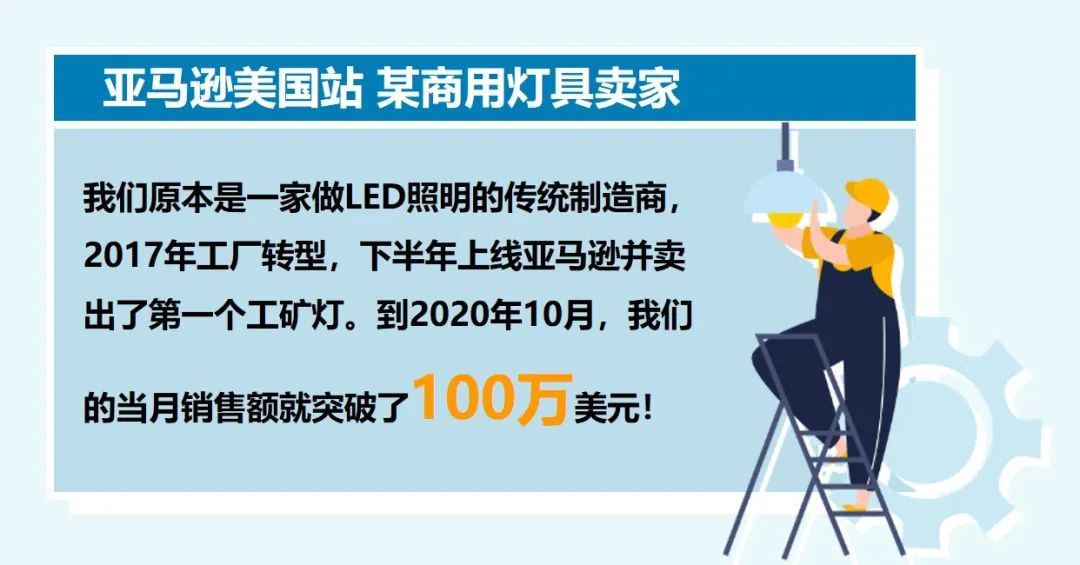 国货之“光”大卖海外！在亚马逊月销售超100万美元是如何做到的？