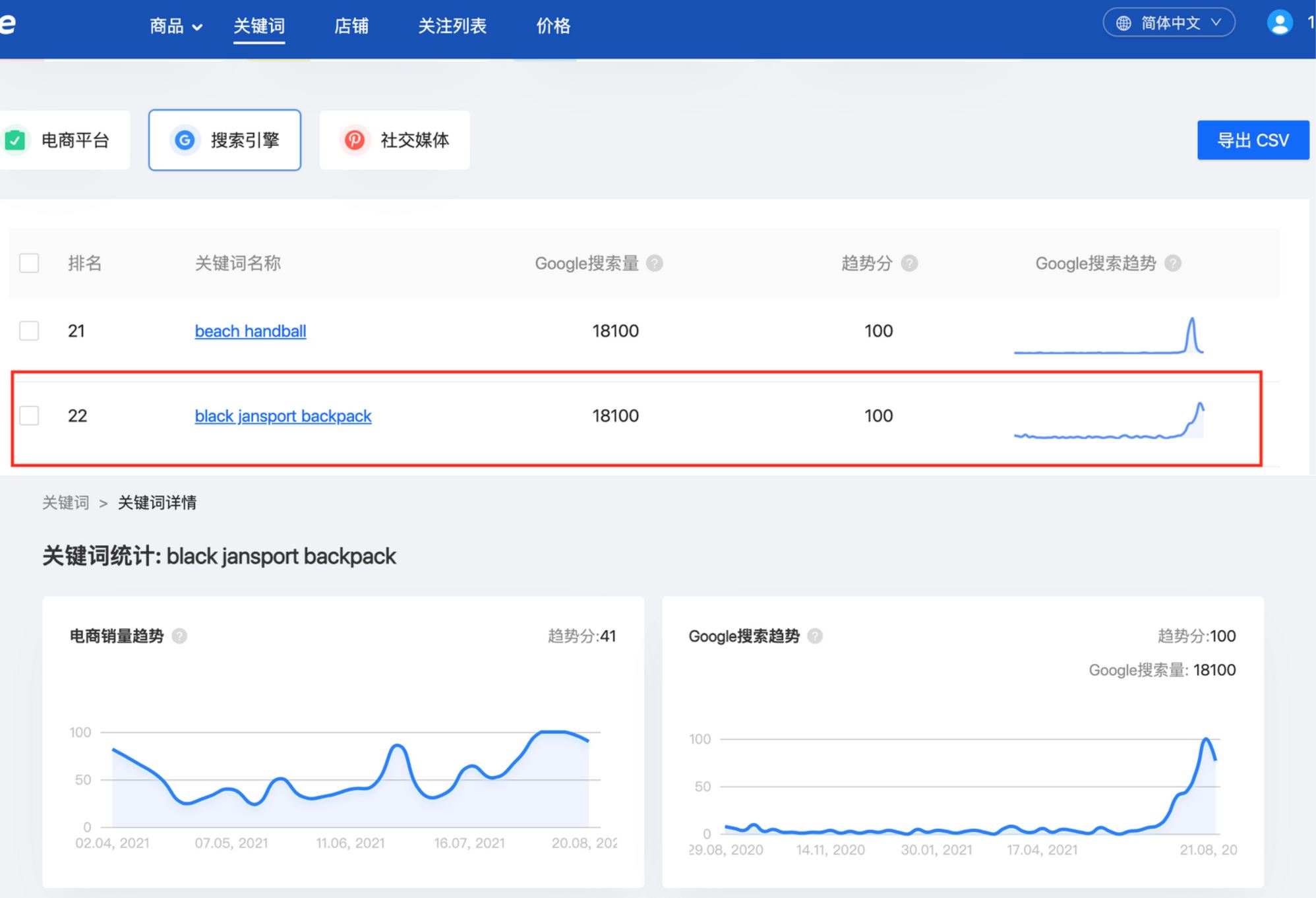 100% 回收面料成就高质量包包品牌