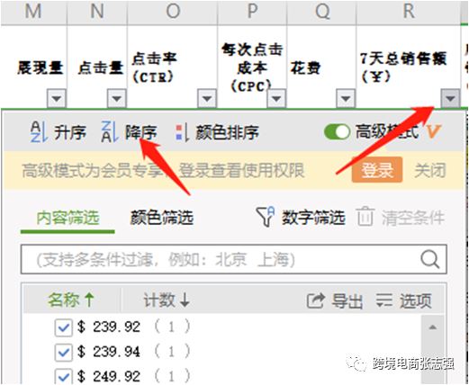 亚马逊PPC广告报表分析流程及优化策略(很详细)