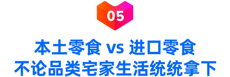 菲律宾情报局｜赢在起跑线，快快跟上Lazada 9.9大促选品分析！