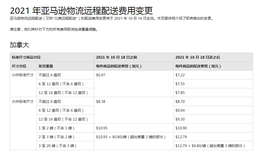 FBA费用发生调整！实施日期延后两周？