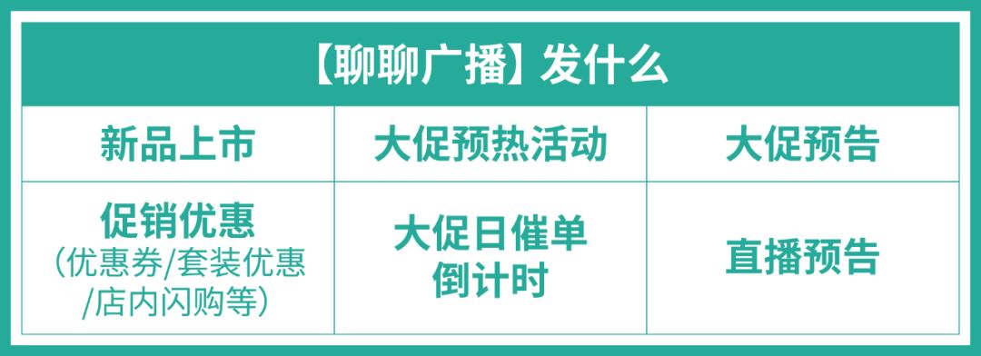 [卖家必看] 9.9大促“三件套”, 强势助力引流爆单