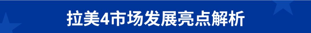 巴西, 墨西哥, 哥伦比亚, 智利爆单巨轮倒计时!黑五+万圣节+圣诞节旺季爆发