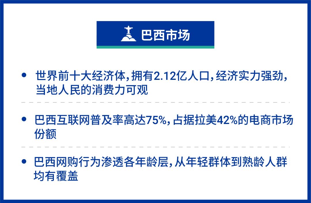 巴西, 墨西哥, 哥伦比亚, 智利爆单巨轮倒计时!黑五+万圣节+圣诞节旺季爆发