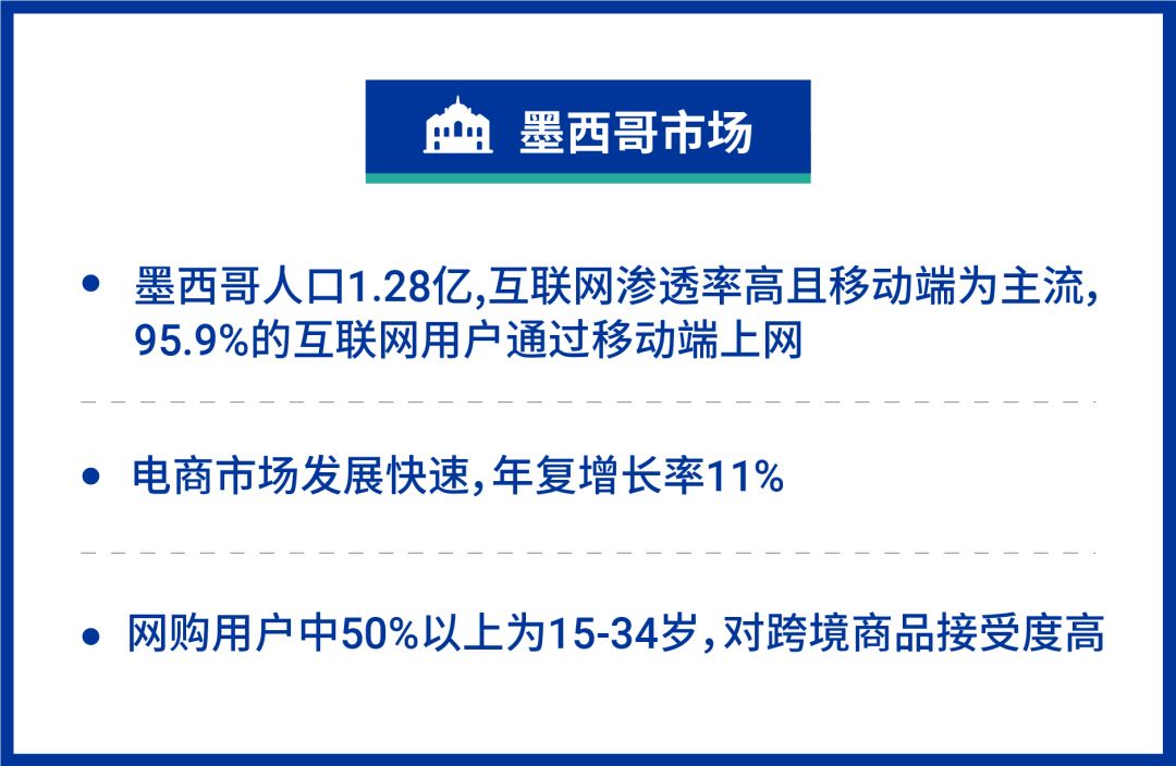 巴西, 墨西哥, 哥伦比亚, 智利爆单巨轮倒计时!黑五+万圣节+圣诞节旺季爆发