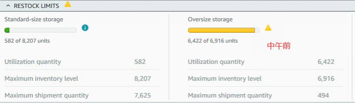 刚刚，亚马逊卖家库容集体爆红灯！出货量缩减高达九成......