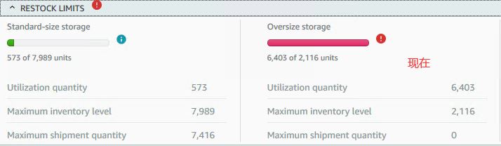 刚刚，亚马逊卖家库容集体爆红灯！出货量缩减高达九成......