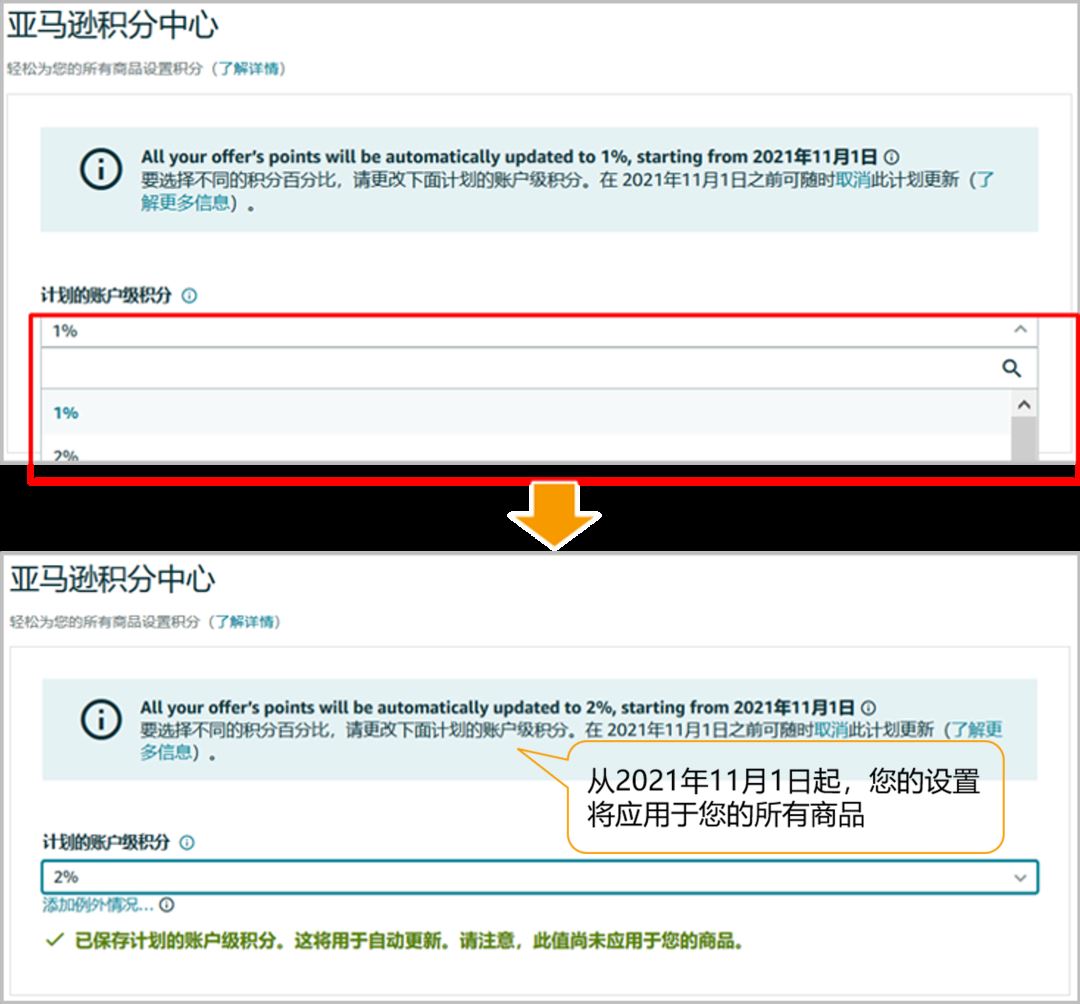 重要！亚马逊日本站积分中心上线，11/1起将自动更新账户积分比例！