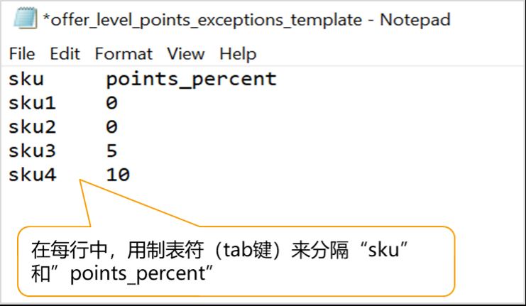 重要！亚马逊日本站积分中心上线，11/1起将自动更新账户积分比例！