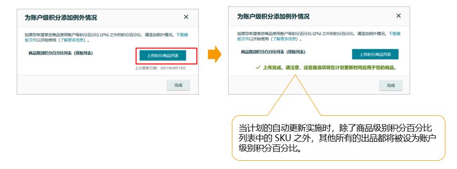 重要！亚马逊日本站积分中心上线，11/1起将自动更新账户积分比例！