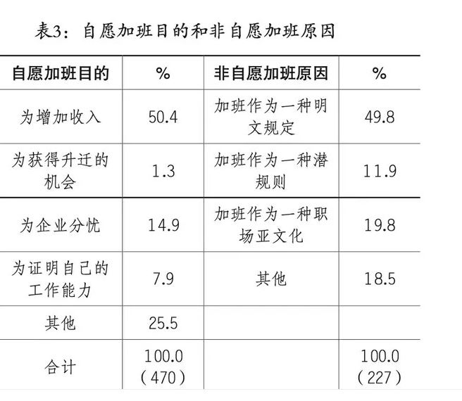 深圳大卖要求“大小周”工作制！但它是招聘禁词！？