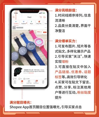 不知道跨境电商怎么做？卖家引流提效出单强助力 Shopee Feed策略全解析