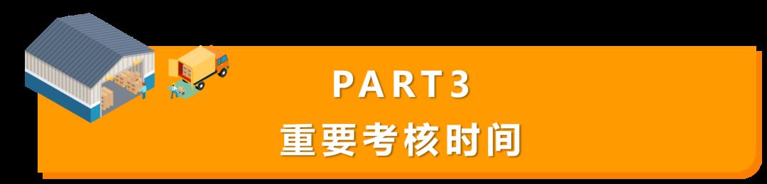 亚马逊澳洲、阿联酋站上线库存绩效指标(IPI),不达标库容受限