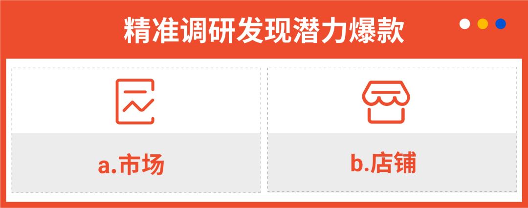 最全爆款打造攻略: 掌握两大调研关键, 大促运营霸屏整个旺季