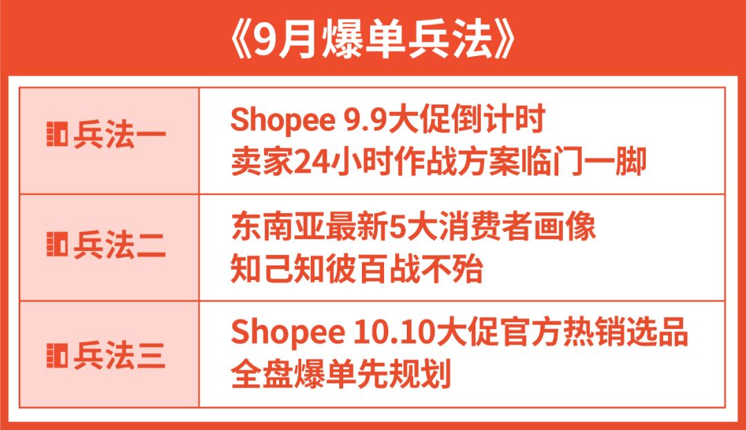 9.9冲刺! 卖家24小时作战细则, 5大东南亚消费画像助攻, 附10.10选品