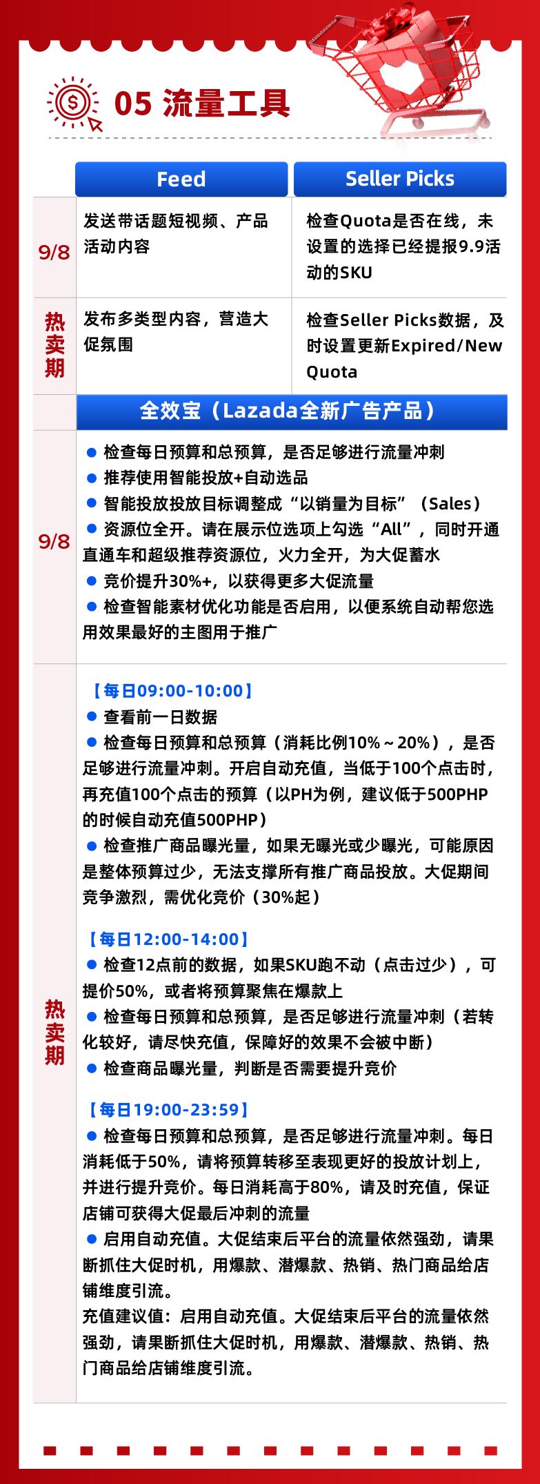 倒计时2天！9.9大促七大关键运营点梳理助你轻松拉满爆单值