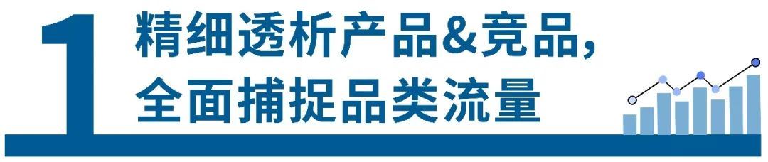 深陷词海？能提高ROAS的反查大法，你怎能错过！