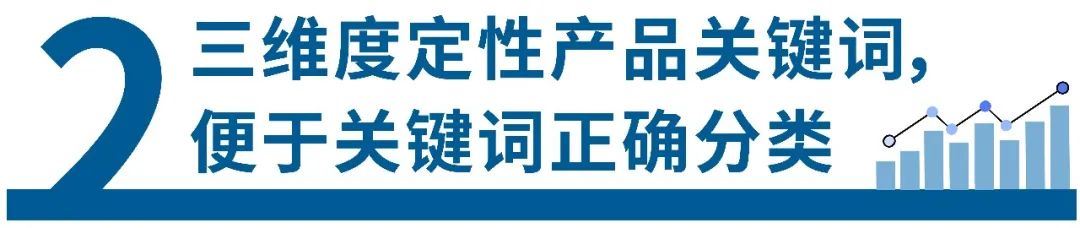 深陷词海？能提高ROAS的反查大法，你怎能错过！