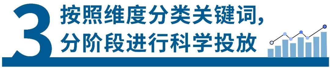 深陷词海？能提高ROAS的反查大法，你怎能错过！