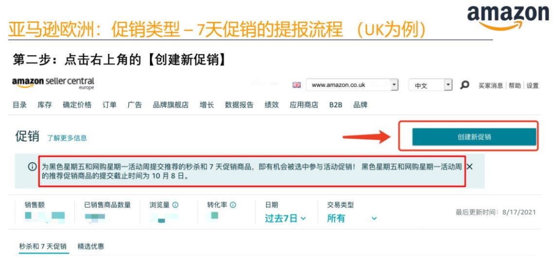黑五网一时间表出炉！亚马逊卖家提报流程详解