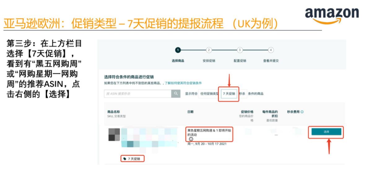黑五网一时间表出炉！亚马逊卖家提报流程详解