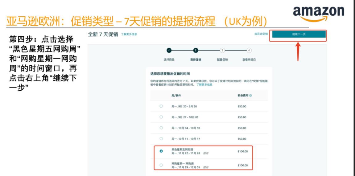 黑五网一时间表出炉！亚马逊卖家提报流程详解