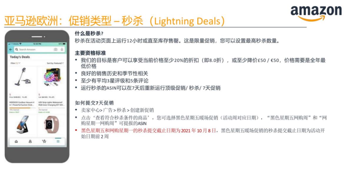 黑五网一时间表出炉！亚马逊卖家提报流程详解