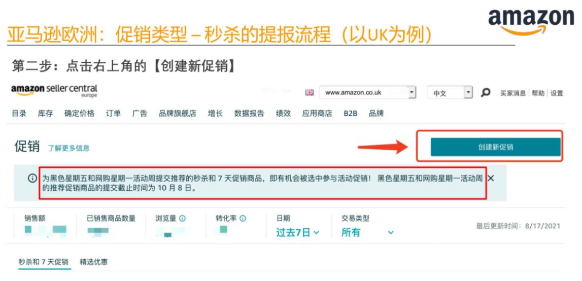 黑五网一时间表出炉！亚马逊卖家提报流程详解