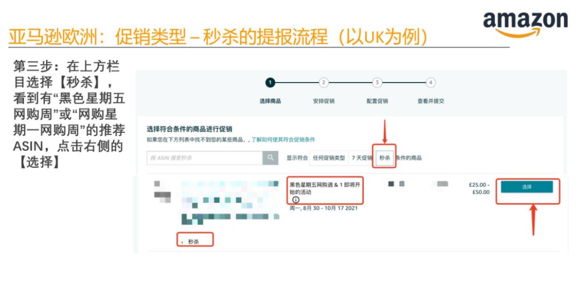 黑五网一时间表出炉！亚马逊卖家提报流程详解