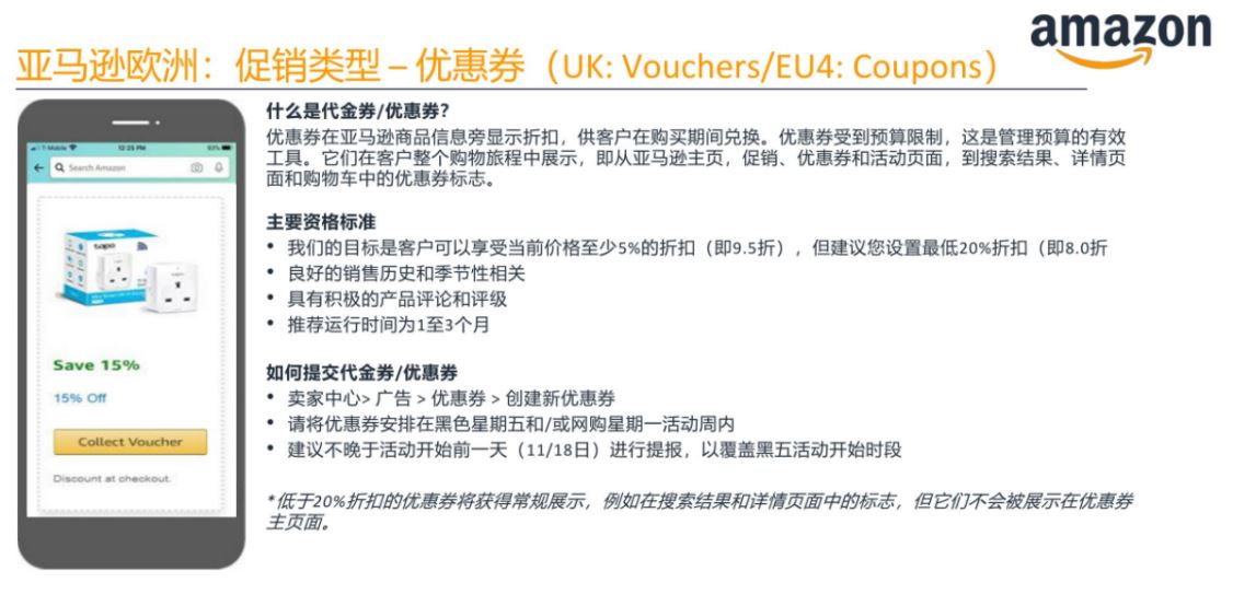 黑五网一时间表出炉！亚马逊卖家提报流程详解