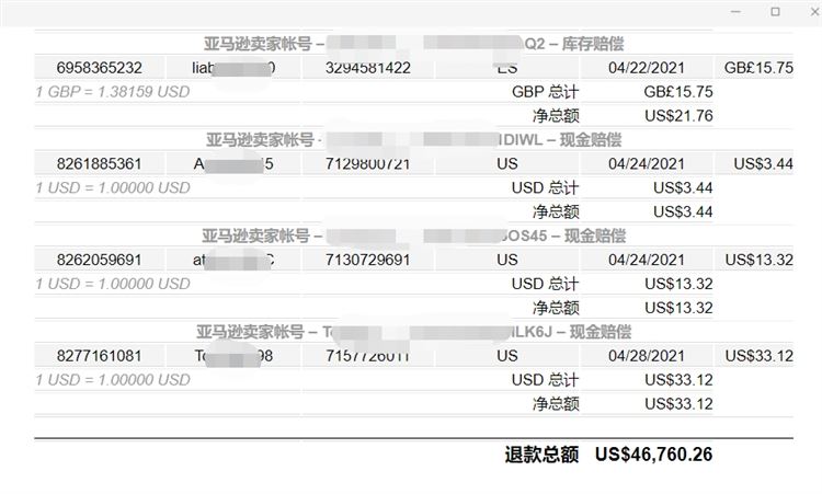 8月份从亚马逊拿回12万美金！！你也可以，快看是怎么操作的，仅限FBA卖家