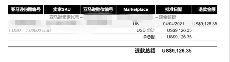 8月份从亚马逊拿回12万美金！！你也可以，快看是怎么操作的，仅限FBA卖家