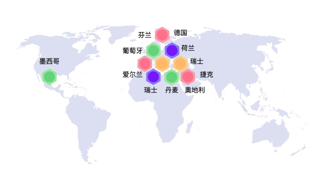 旺季选品：10种产品，畅销11个国家！