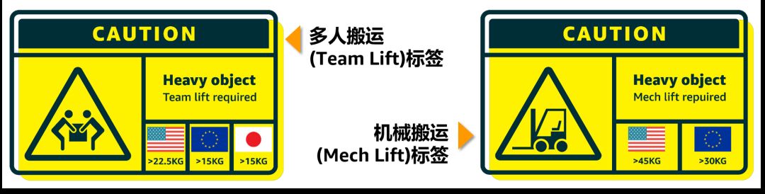 入仓FBA竟然会被拒？物流可千万要稳！2021亚马逊旺季入仓规则解析