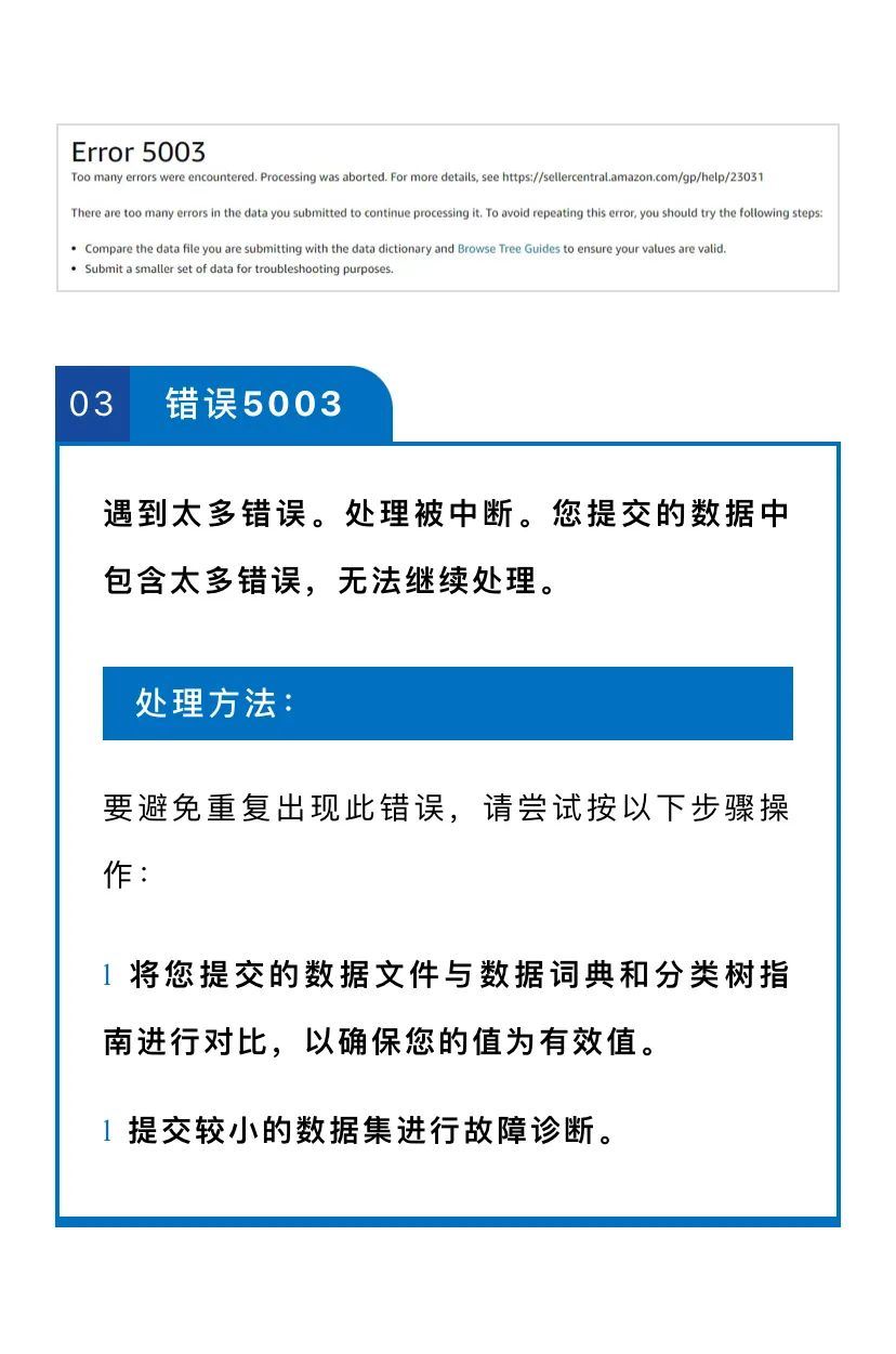 “路漫漫其修远兮”，亚马逊创建和管理库存时报错5000系列