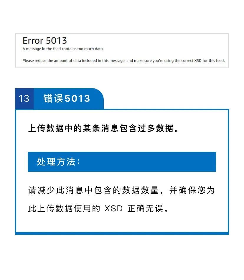 “路漫漫其修远兮”，亚马逊创建和管理库存时报错5000系列