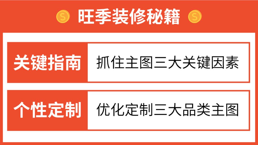 只换了一张图, 日单量上涨201%, 旺季主图优化干货来了!