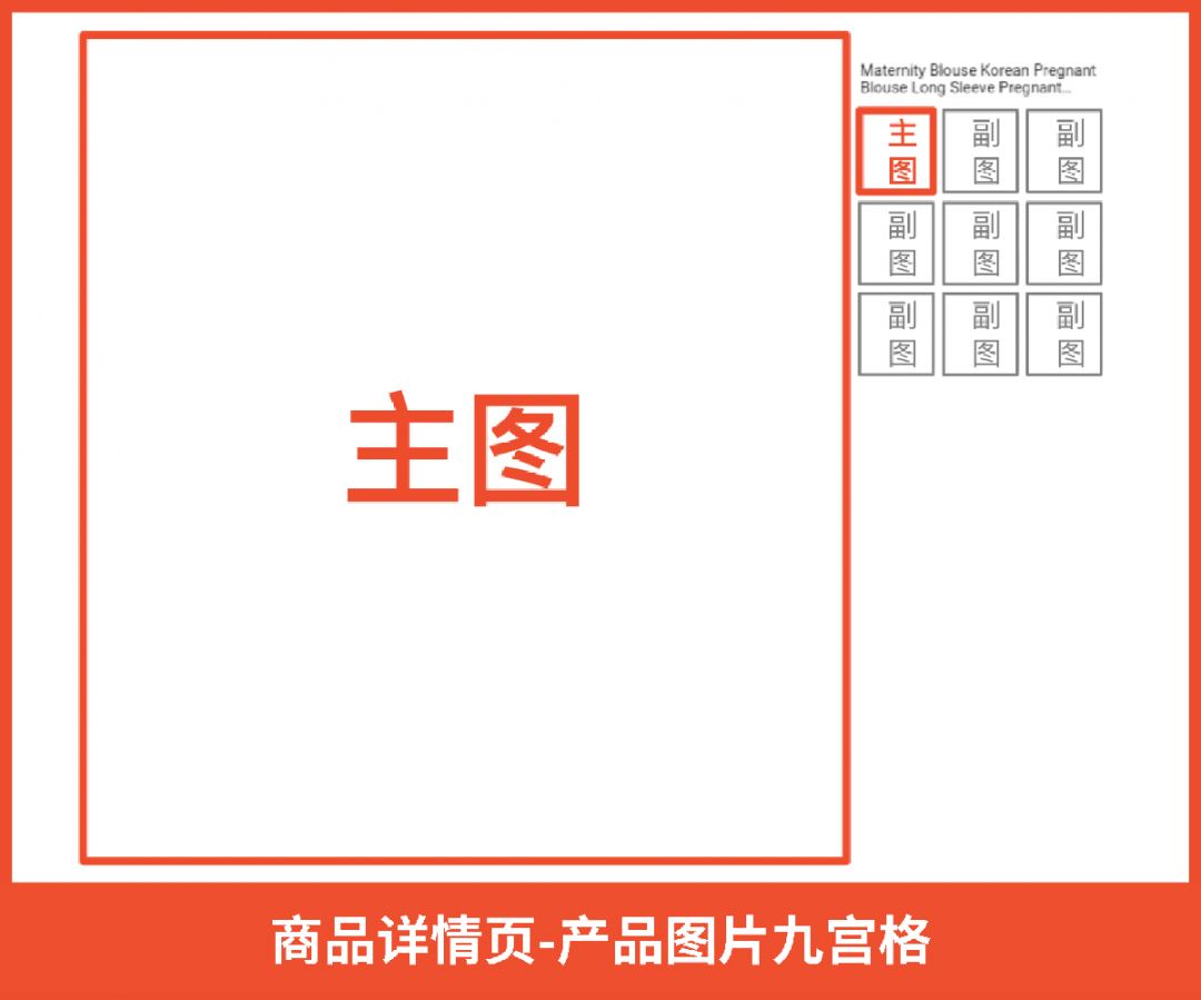 只换了一张图, 日单量上涨201%, 旺季主图优化干货来了!