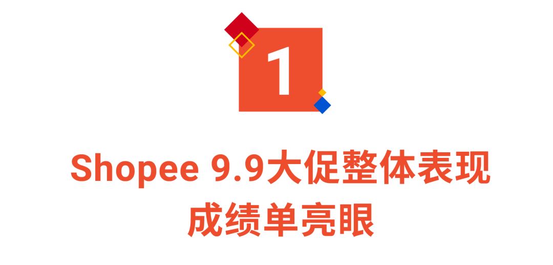 99分钟售出4500万件商品, 游戏参与次数超45亿, Shopee 9.9大促战绩与热卖品出炉!