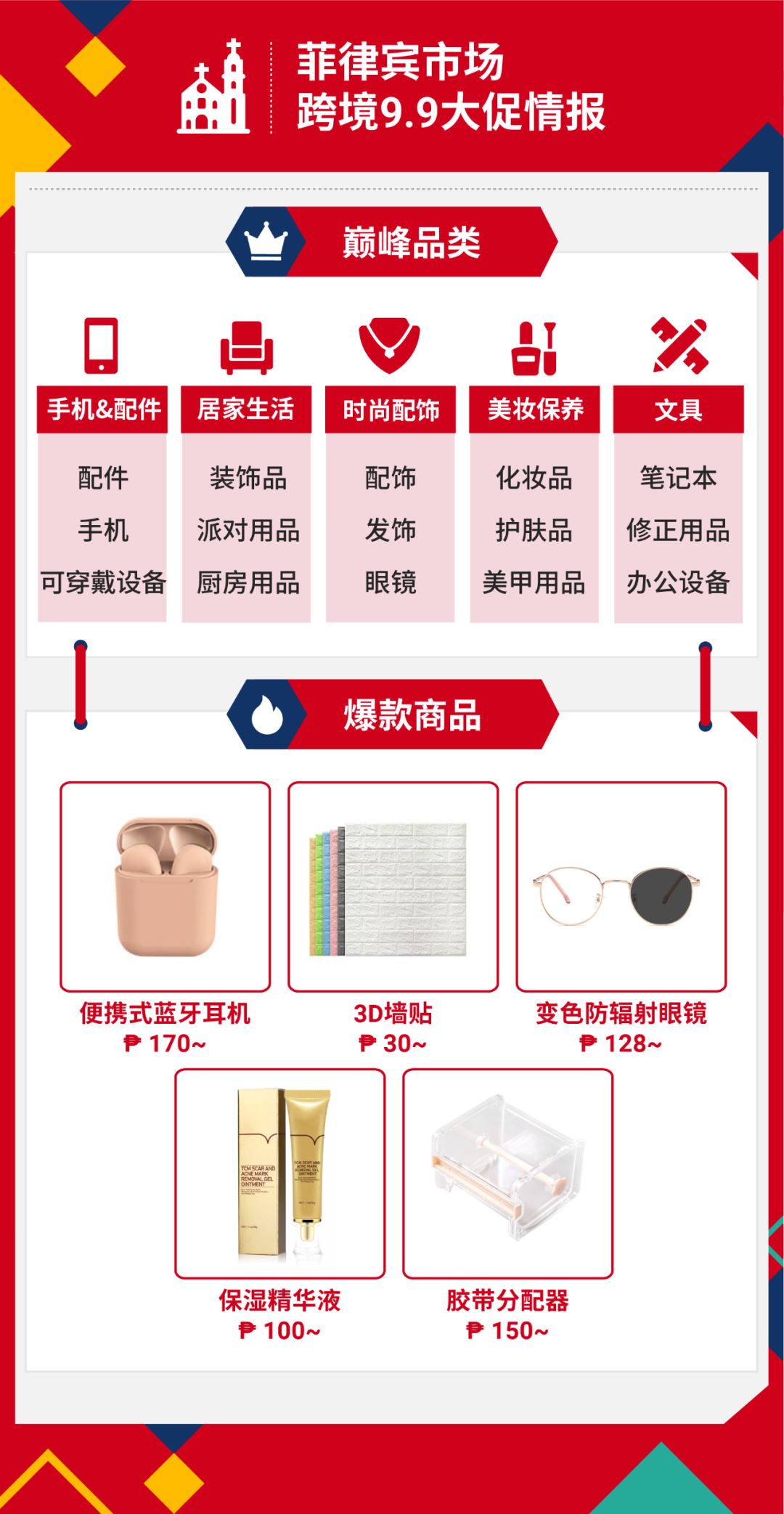 99分钟售出4500万件商品, 游戏参与次数超45亿, Shopee 9.9大促战绩与热卖品出炉!