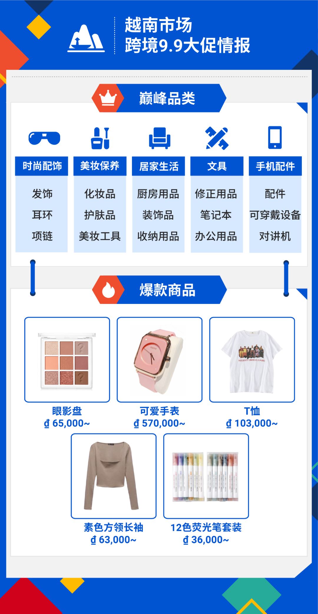 99分钟售出4500万件商品, 游戏参与次数超45亿, Shopee 9.9大促战绩与热卖品出炉!